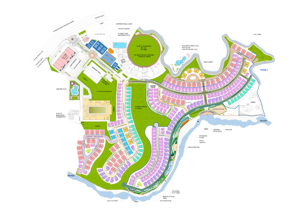masterplan